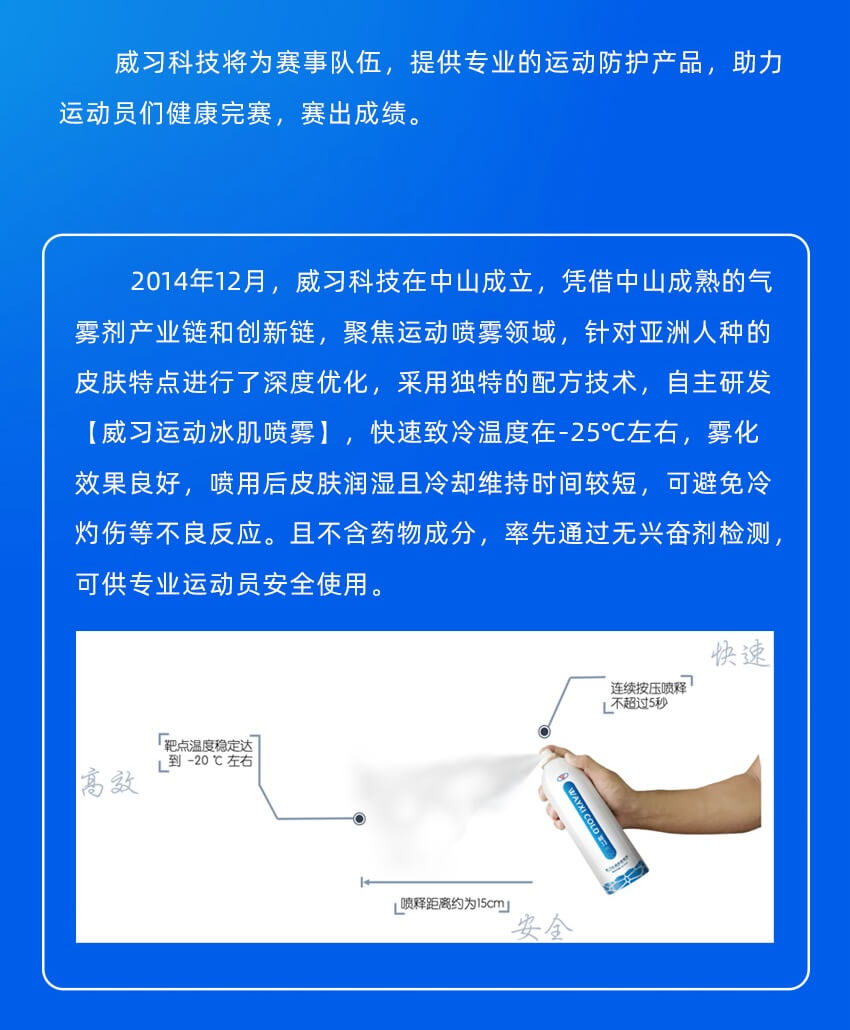 球友会