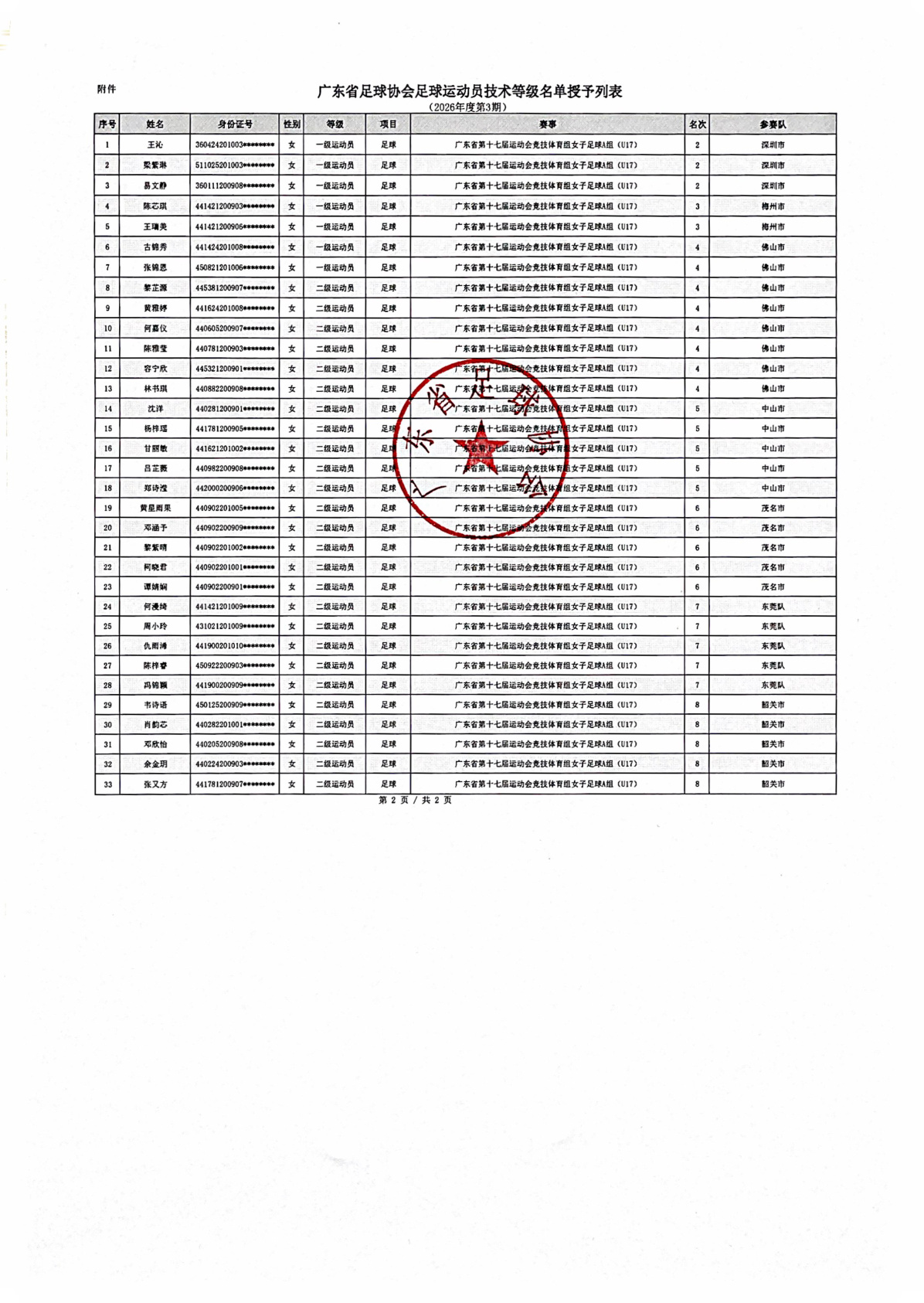 球友会