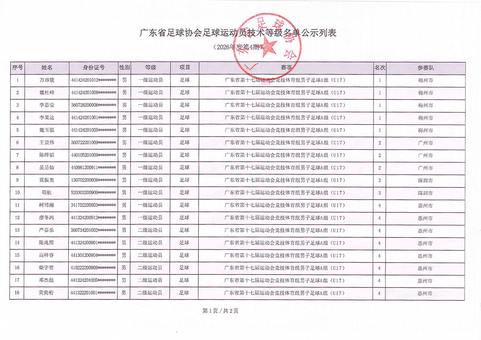 球友会
